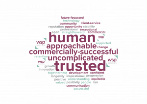 wsp solicitors core values word cloud